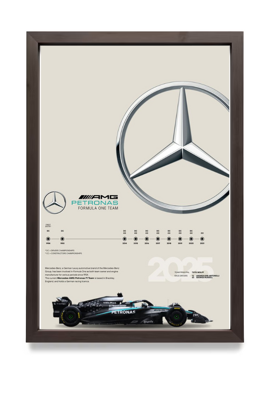 MERCEDES